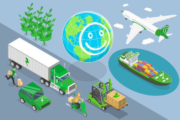 carbon neutral shipping solutions
